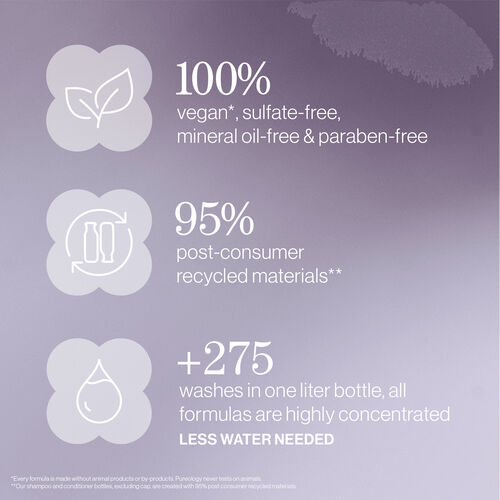 Hydrate Sheer Shampoo - PUREOLOGY BLACK FRIDAY | L'Oréal Partner Shop